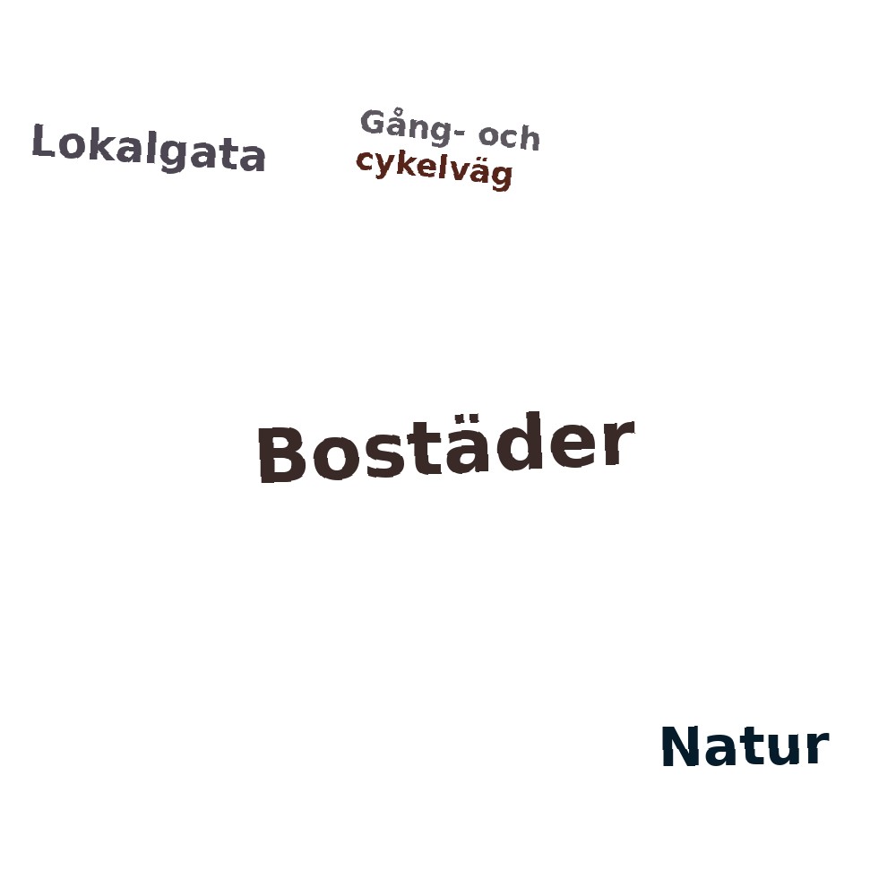 Ordmoln