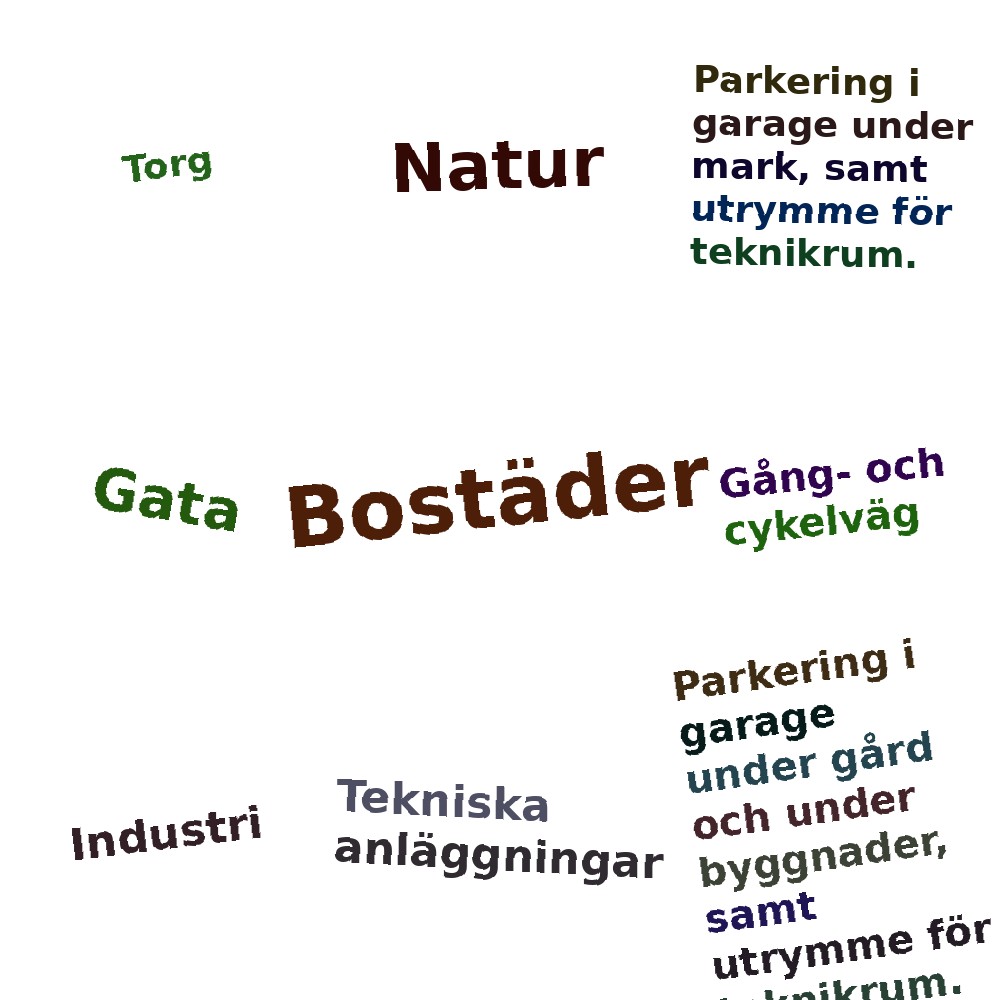Ordmoln