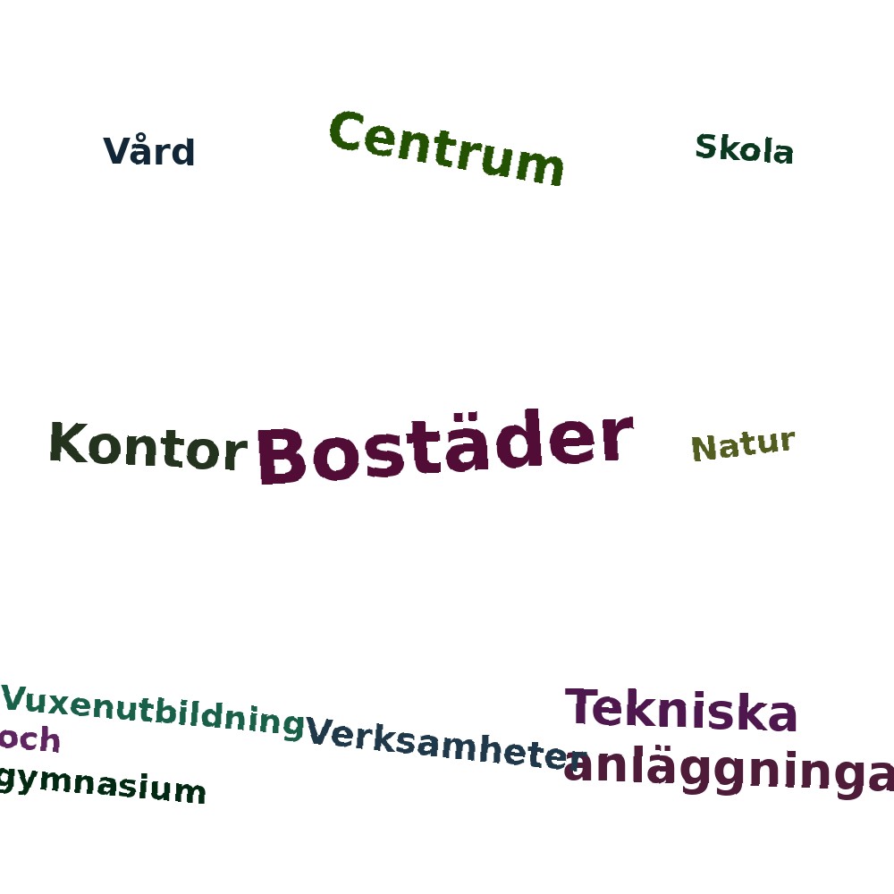 Ordmoln