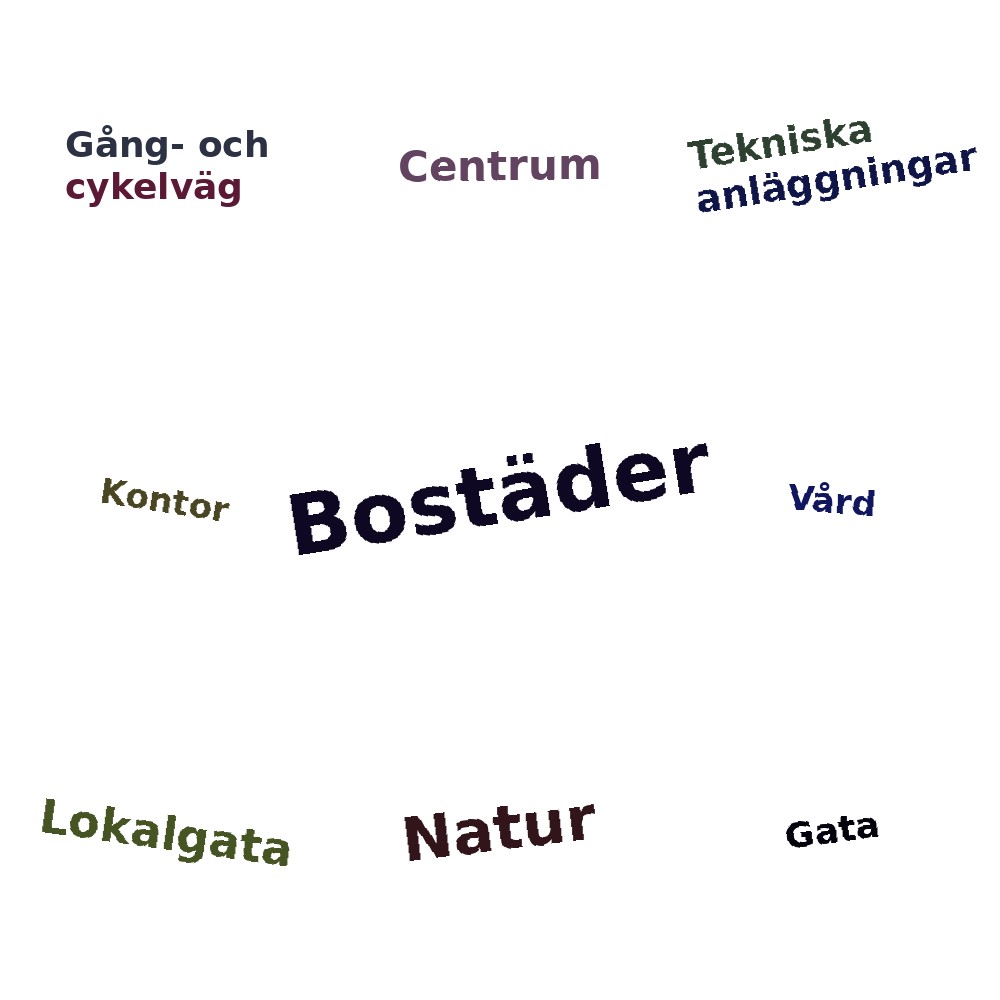 Ordmoln