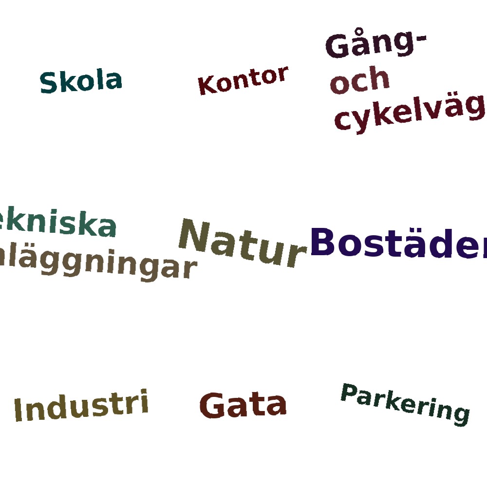 Ordmoln
