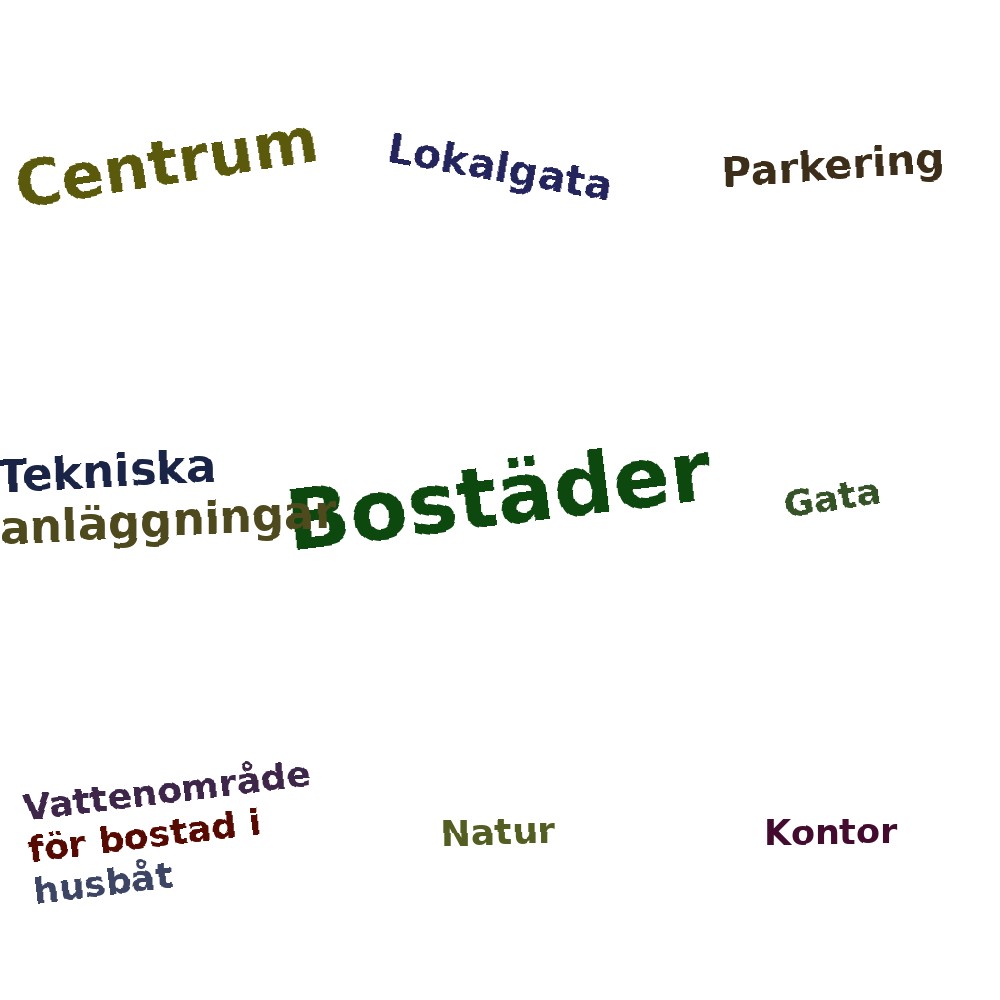 Ordmoln