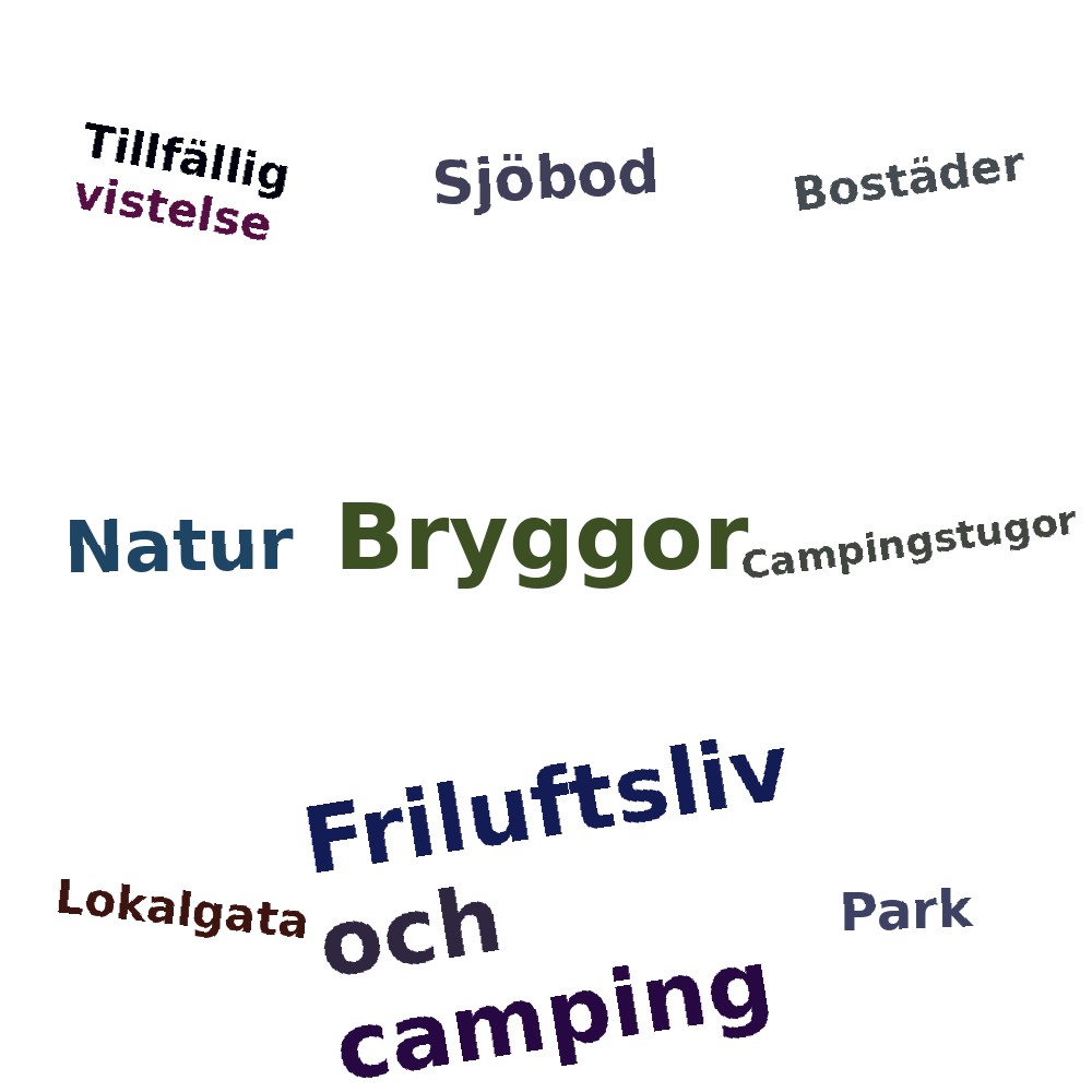 Ordmoln
