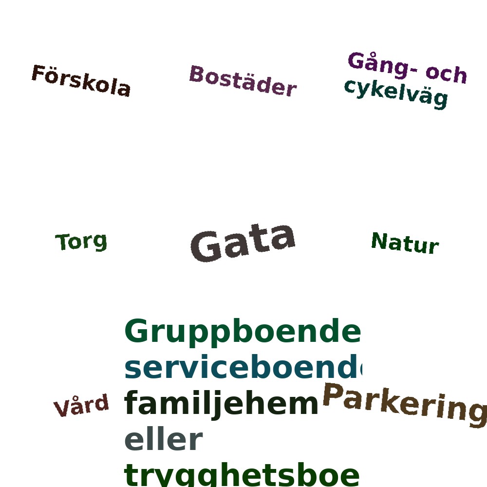 Ordmoln