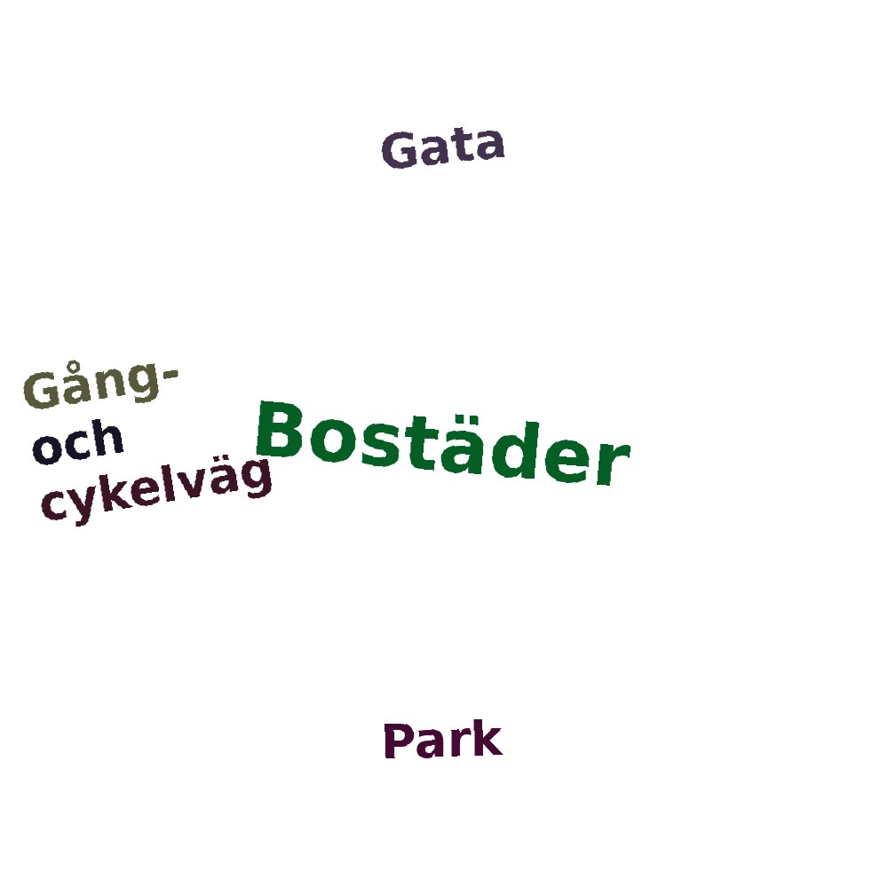 Ordmoln