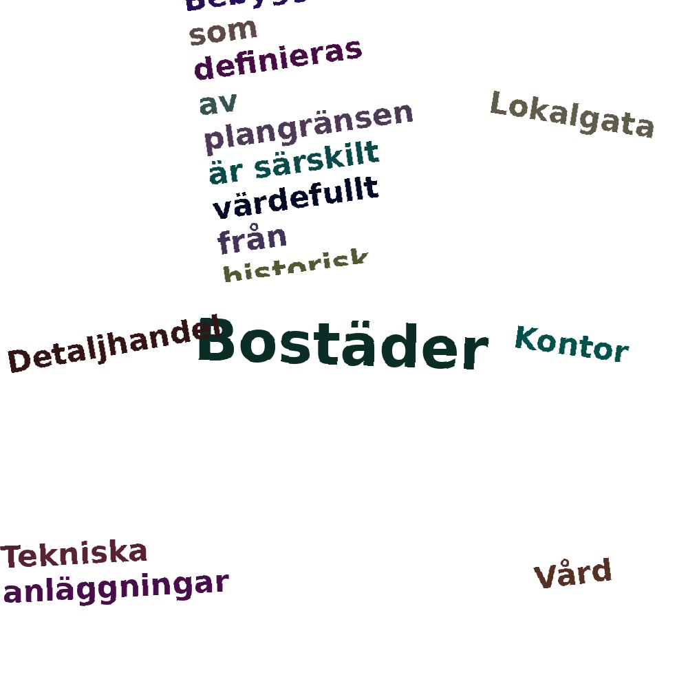 Ordmoln