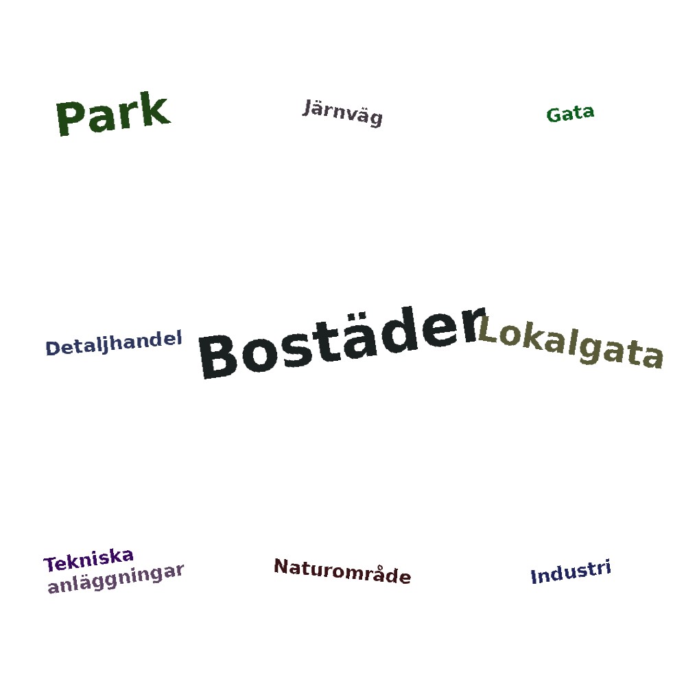 Ordmoln