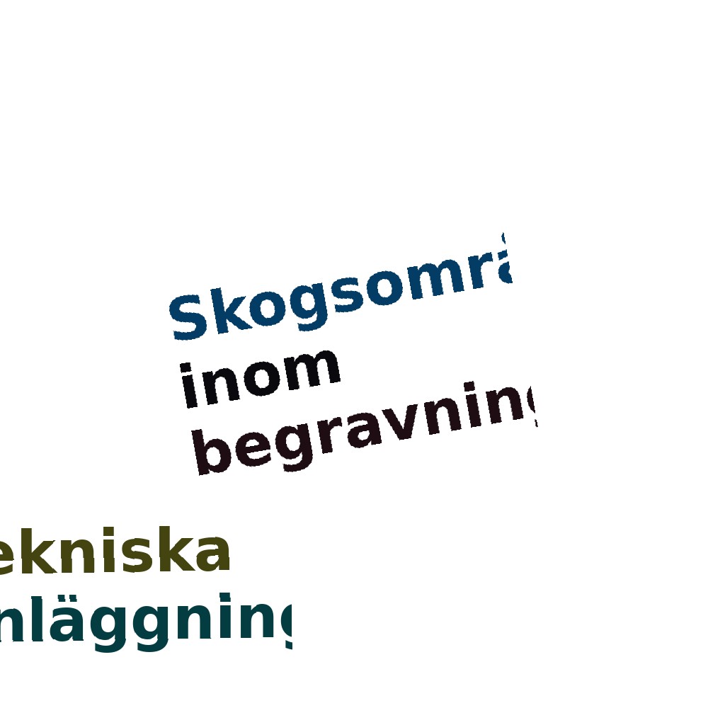 Ordmoln
