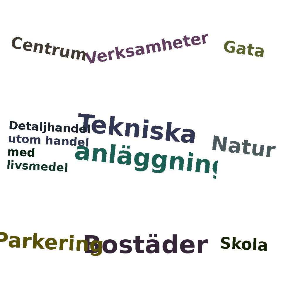 Ordmoln