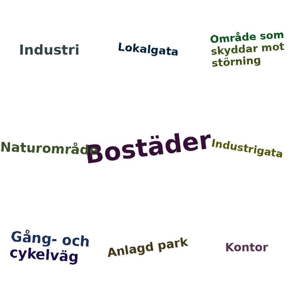 Ordmoln