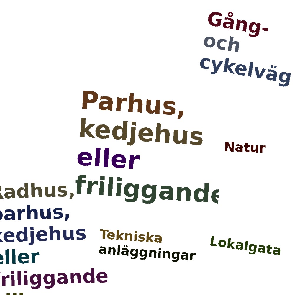 Ordmoln