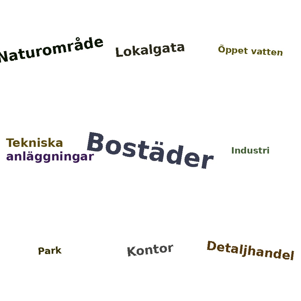 Ordmoln