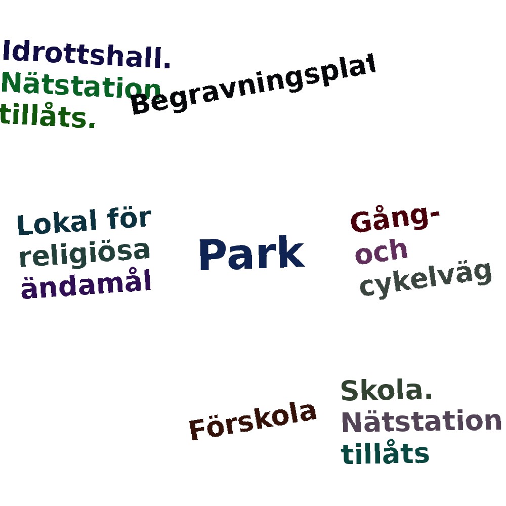 Ordmoln