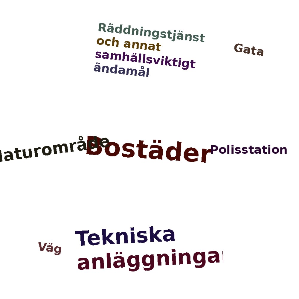 Ordmoln