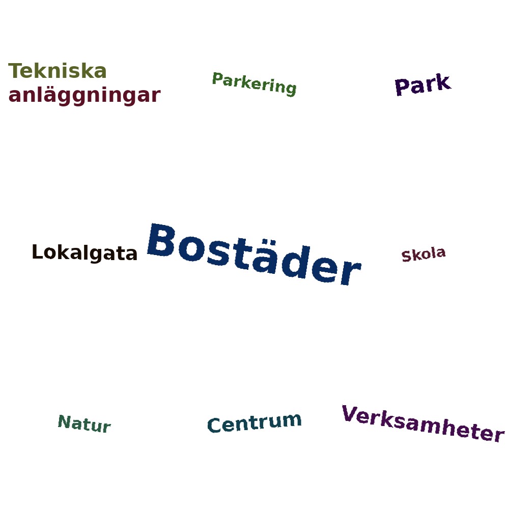 Ordmoln