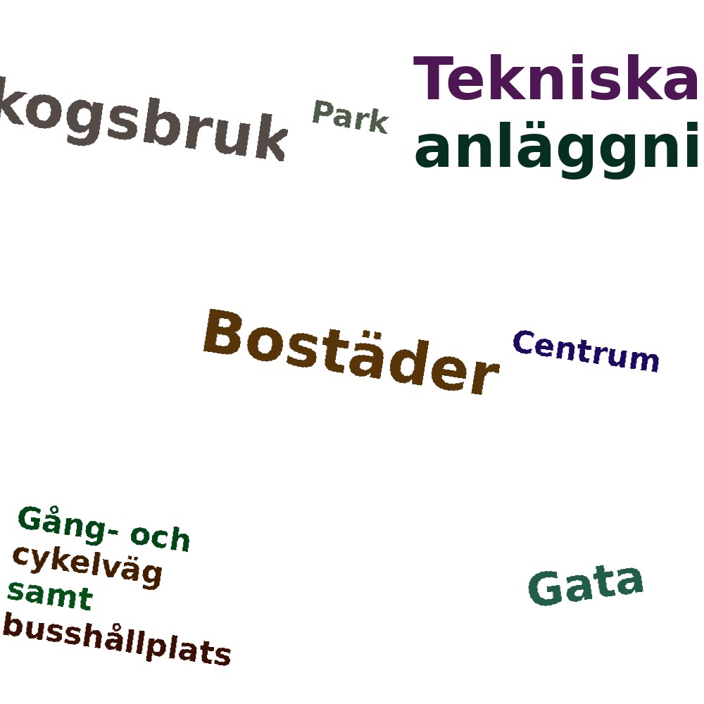 Ordmoln