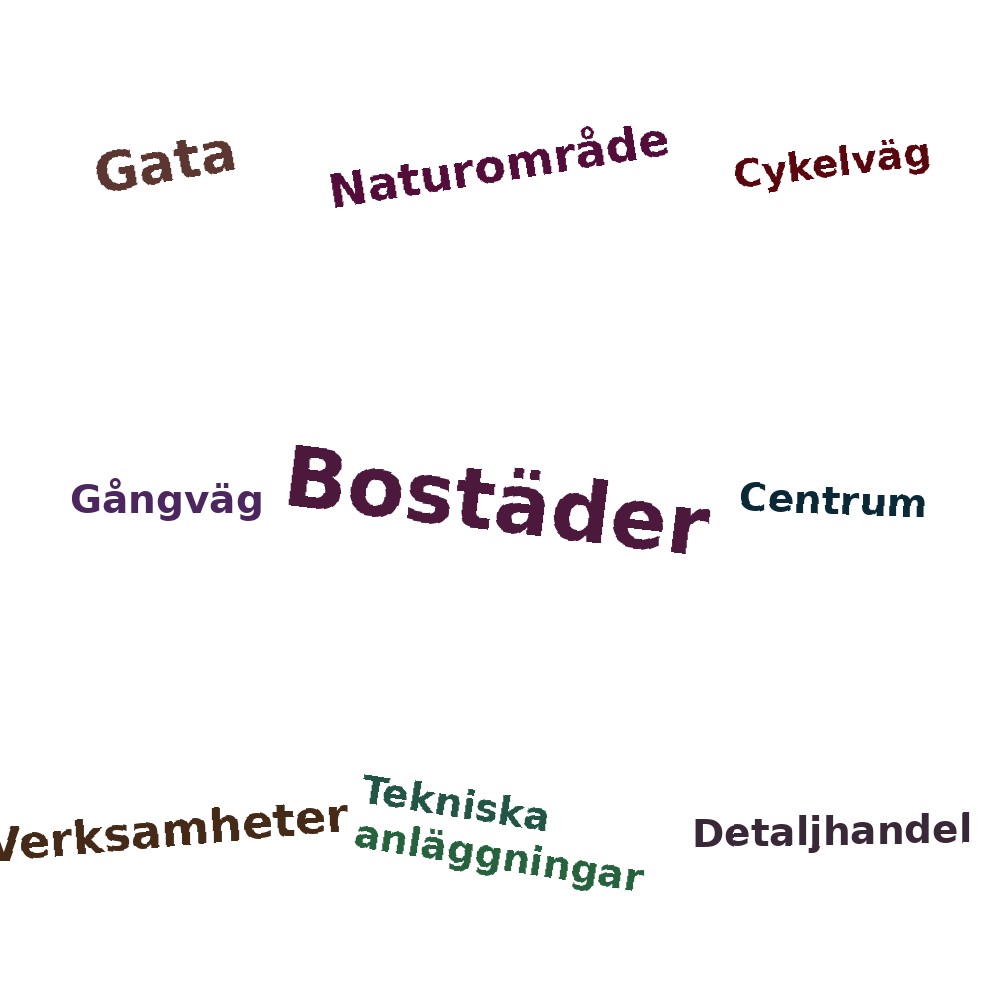 Ordmoln