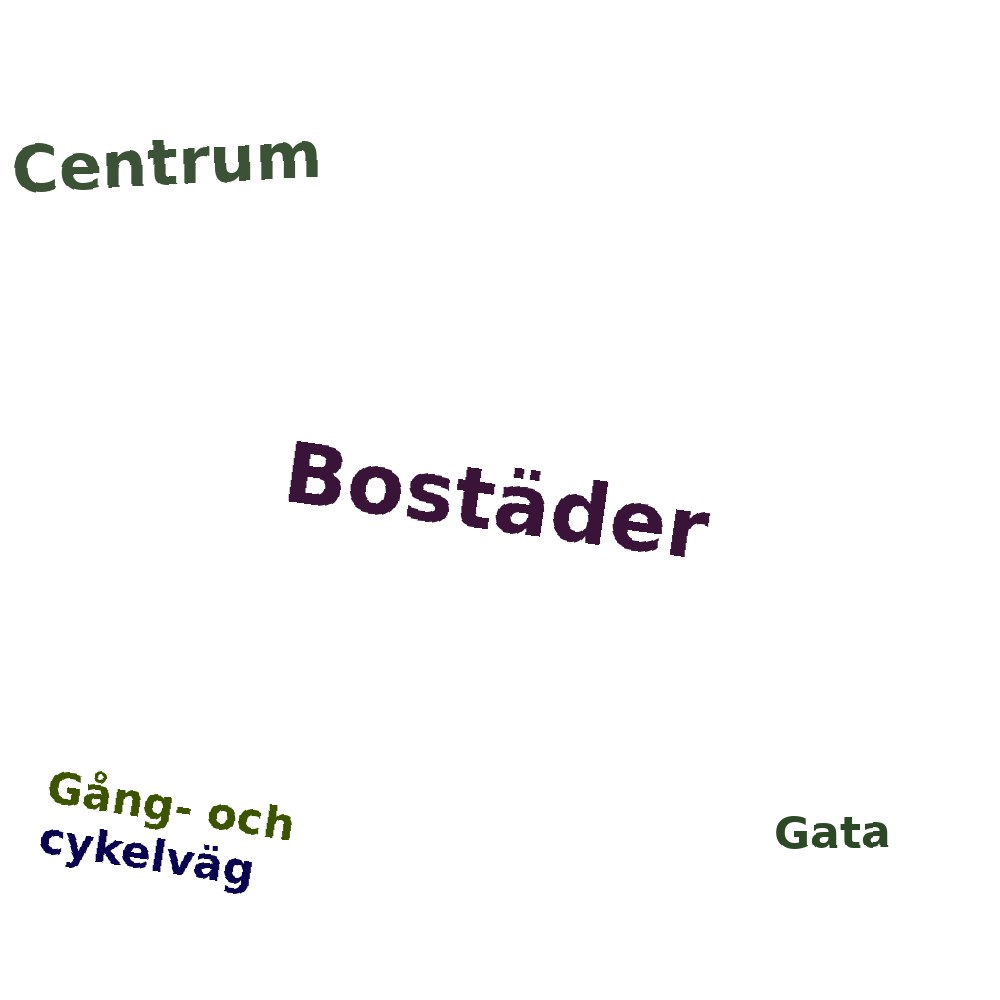 Ordmoln