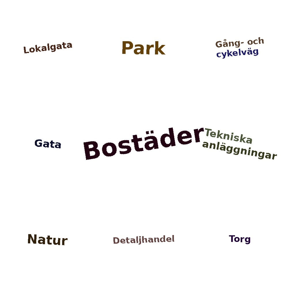 Ordmoln