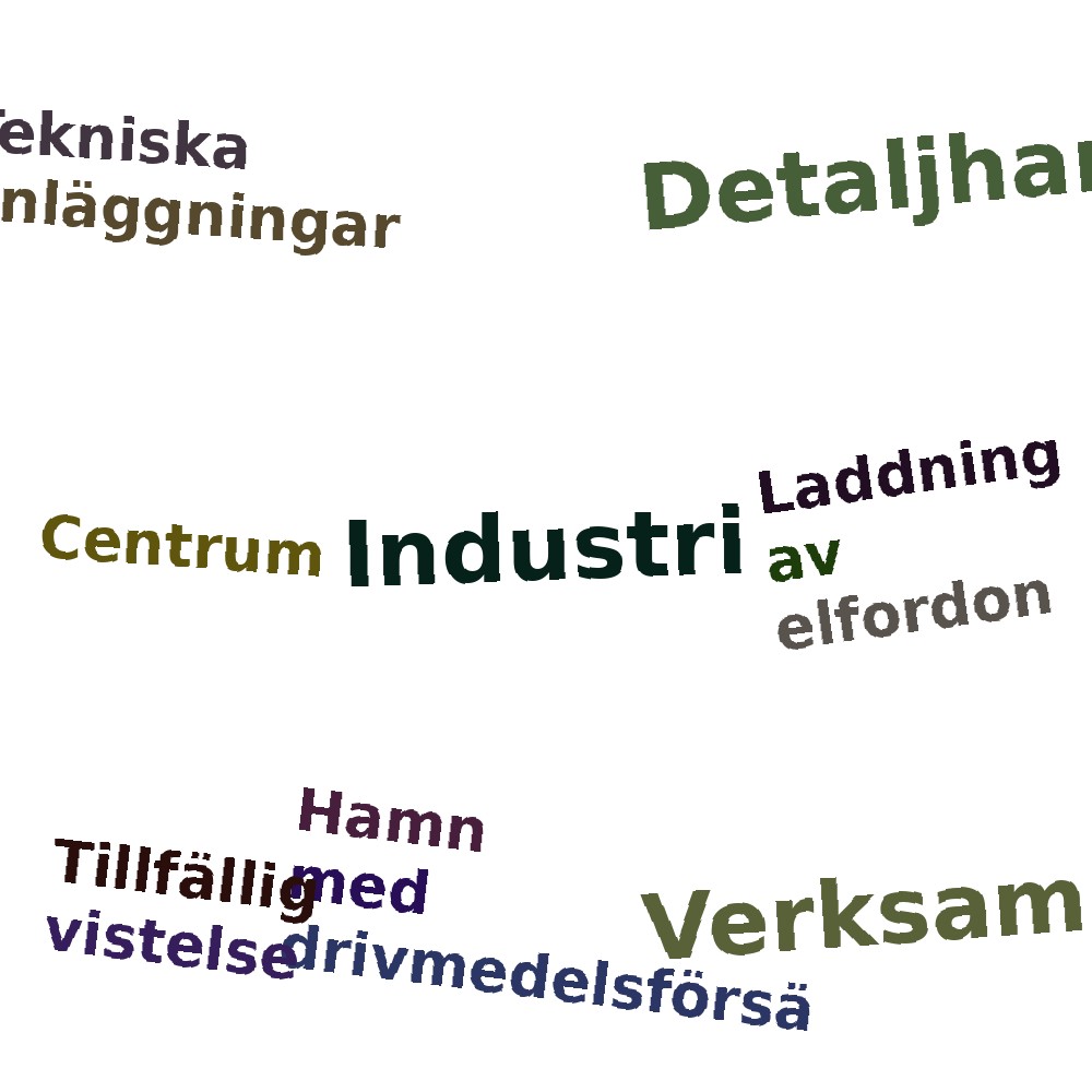 Ordmoln