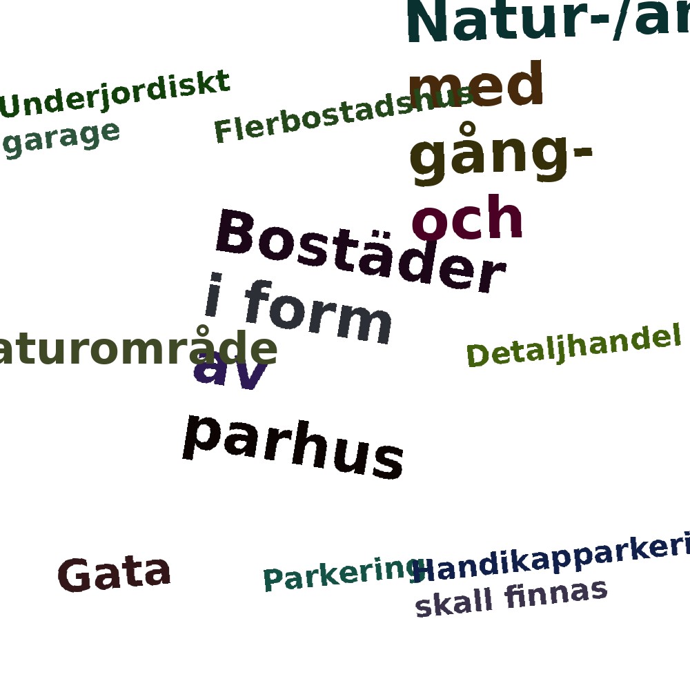 Ordmoln