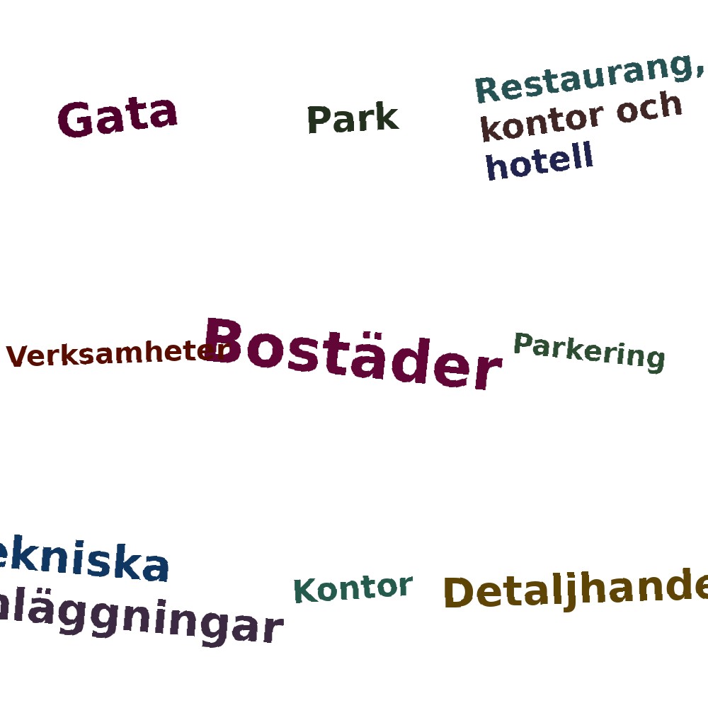 Ordmoln