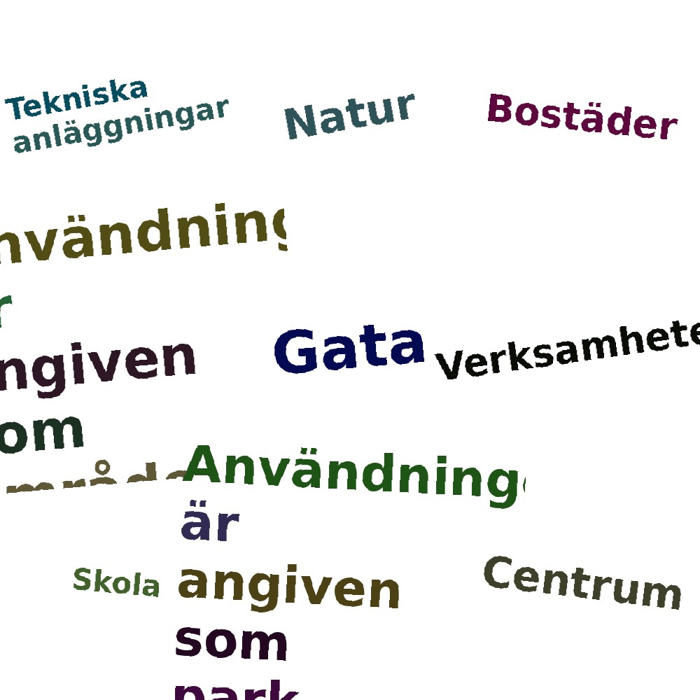 Ordmoln