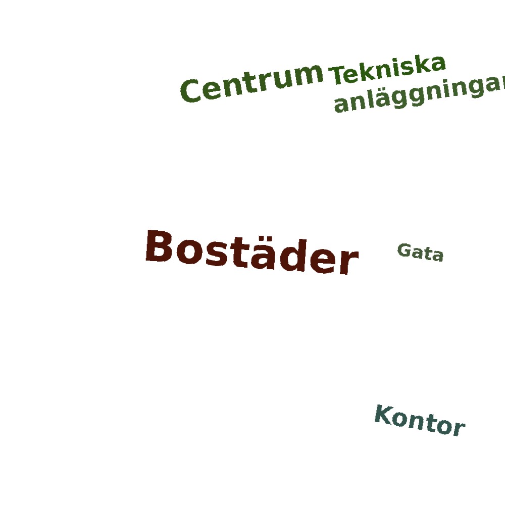 Ordmoln