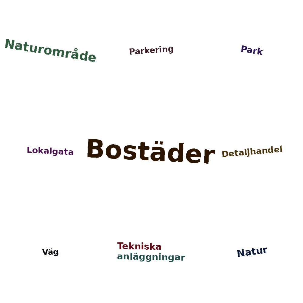 Ordmoln