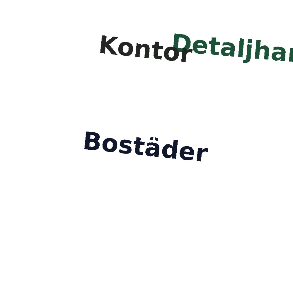 Ordmoln