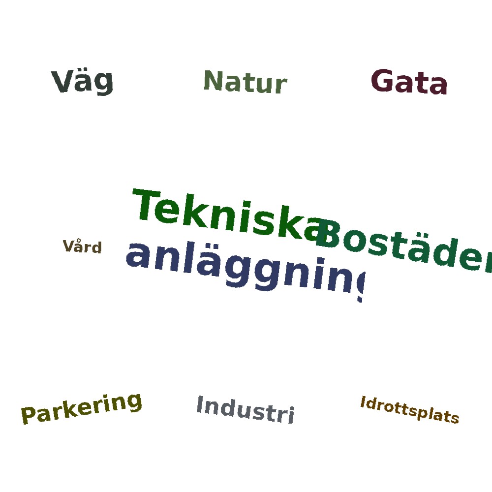 Ordmoln