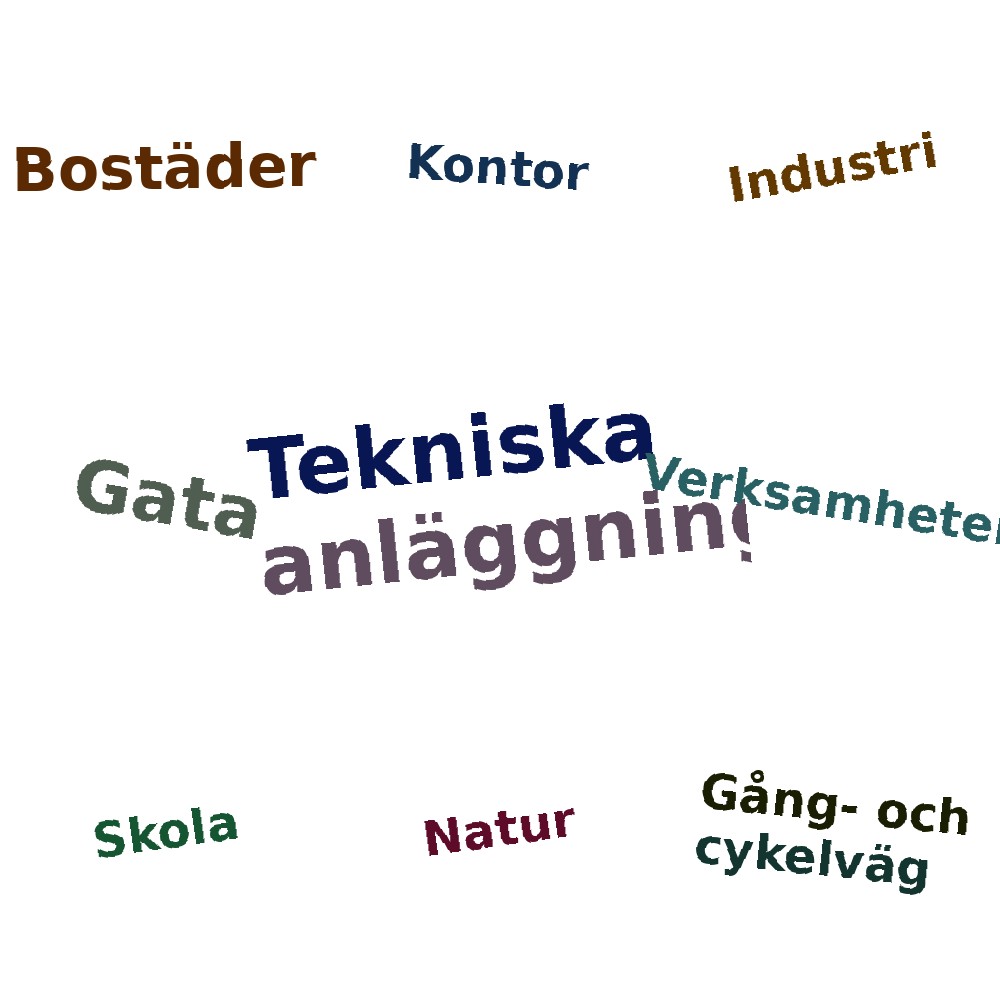 Ordmoln