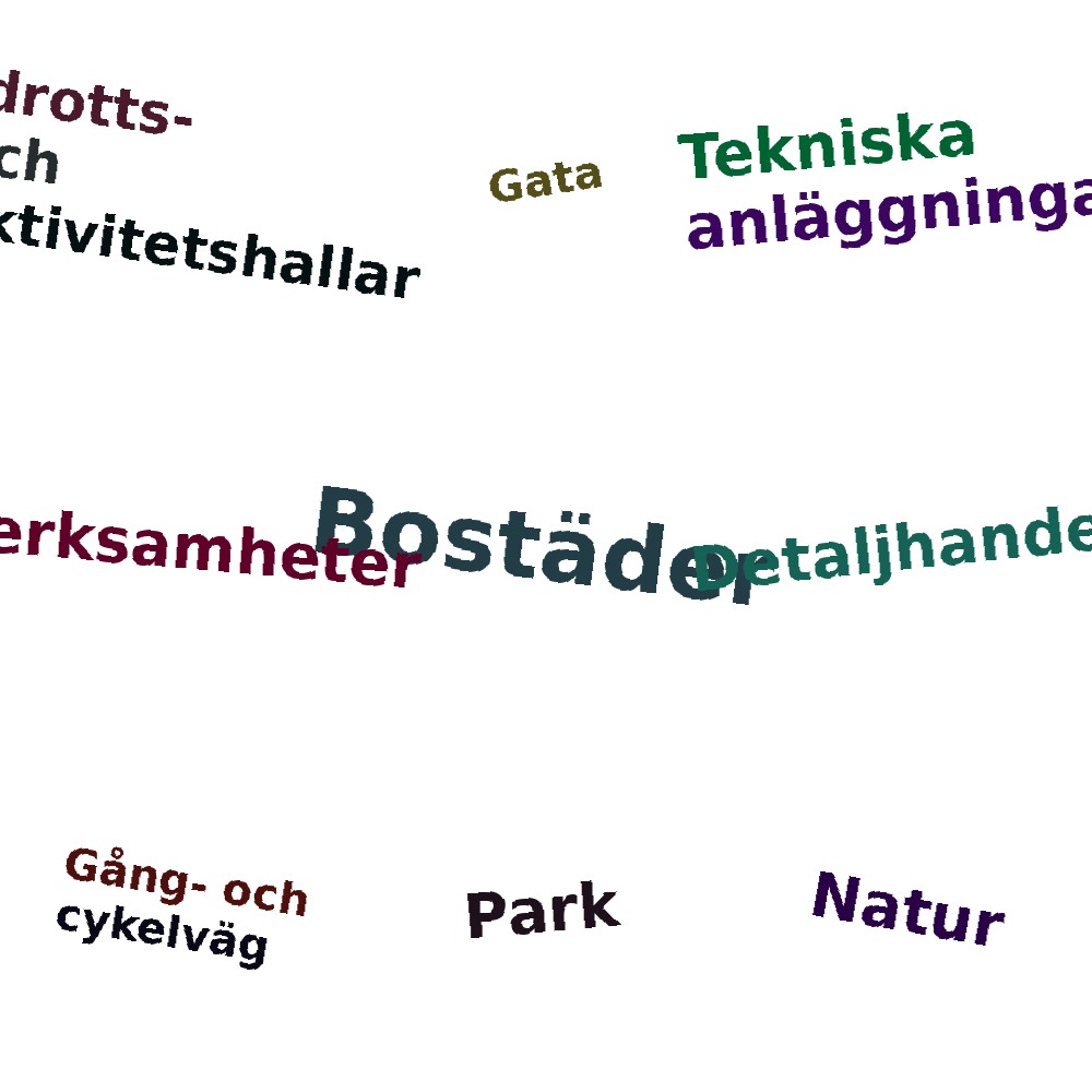 Ordmoln