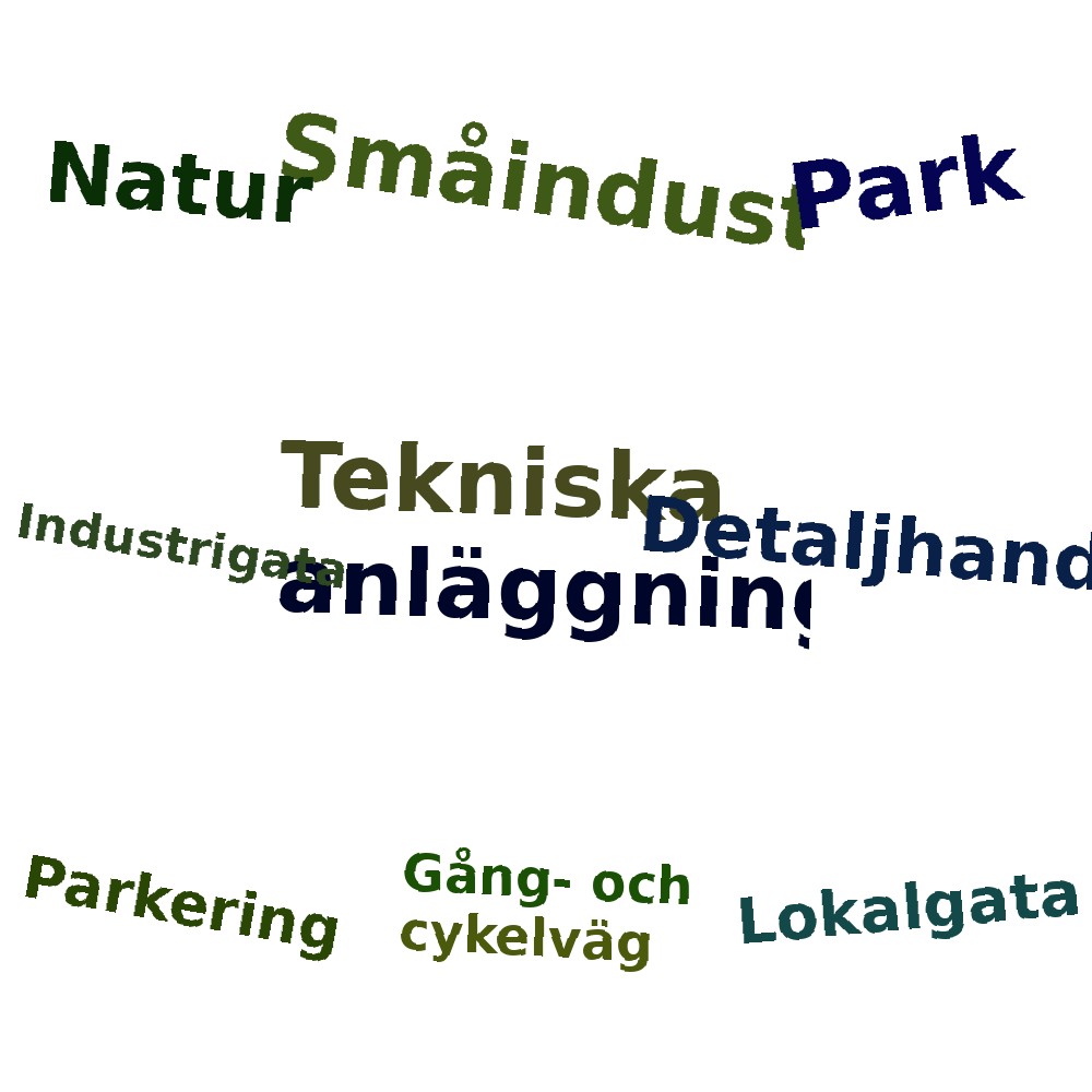 Ordmoln
