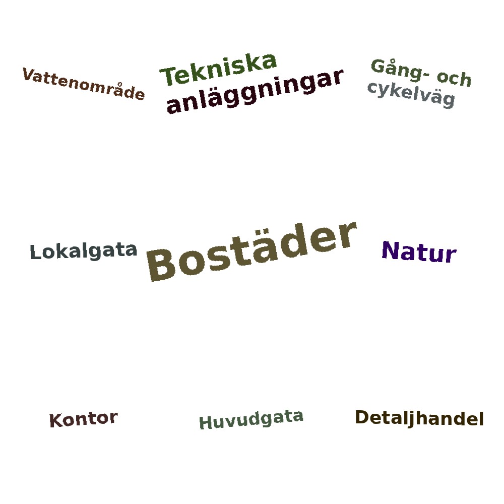 Ordmoln