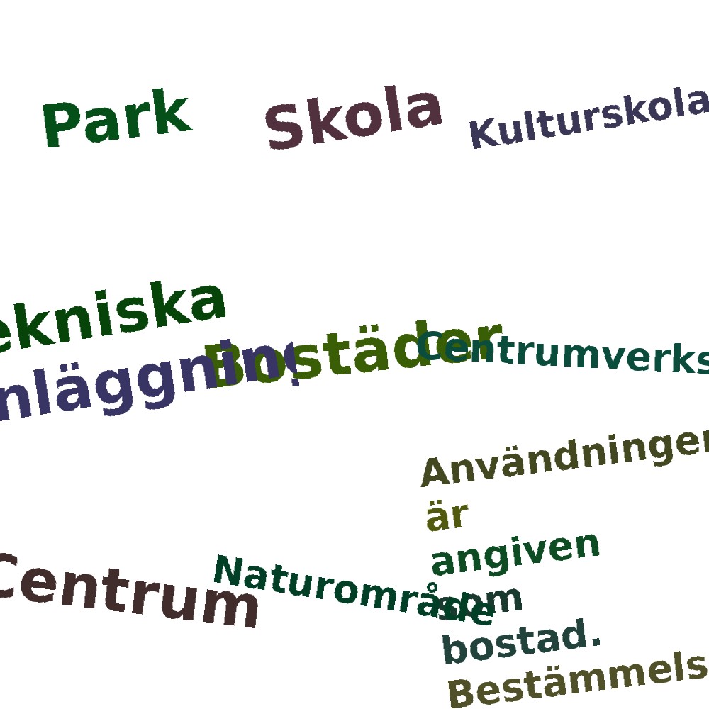 Ordmoln