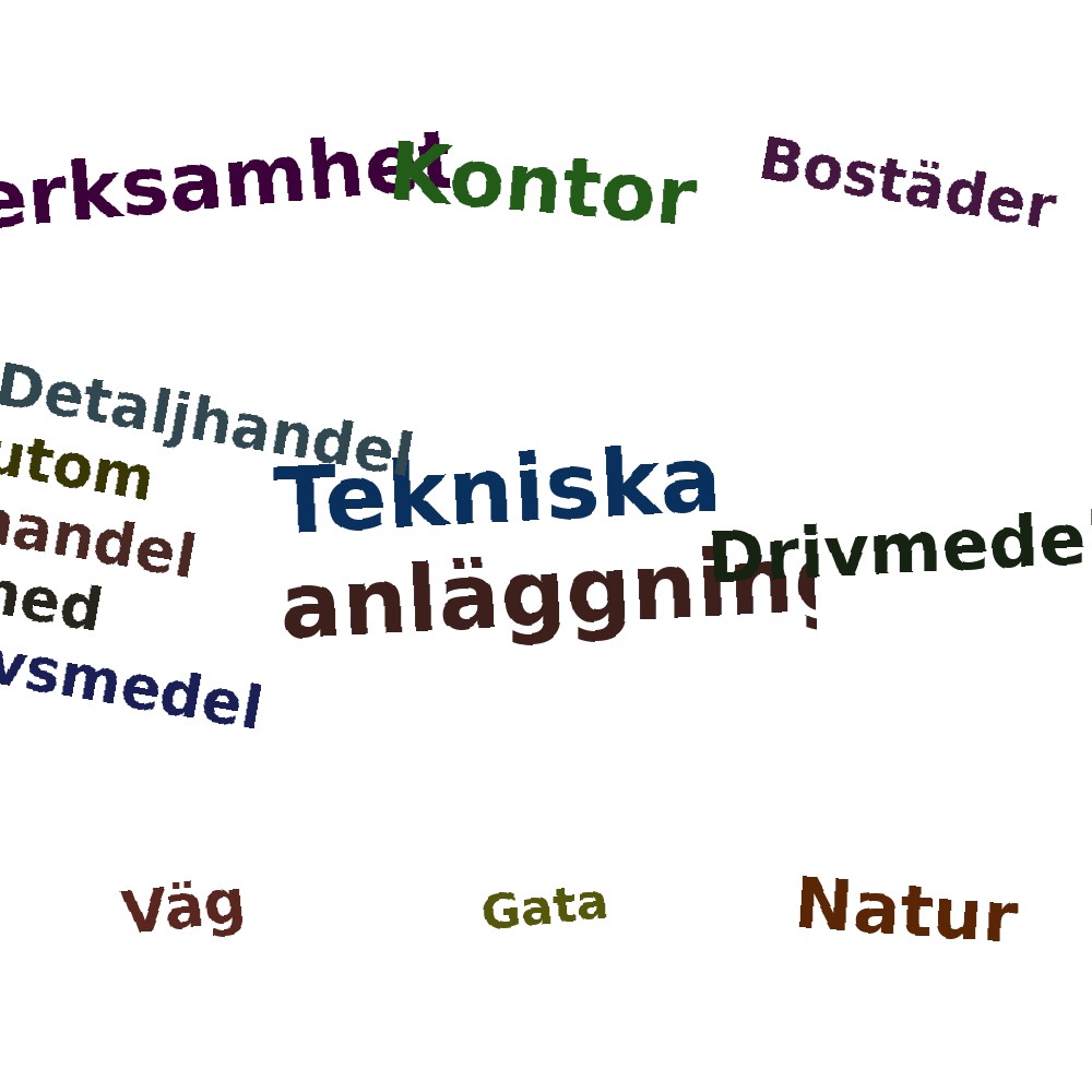 Ordmoln