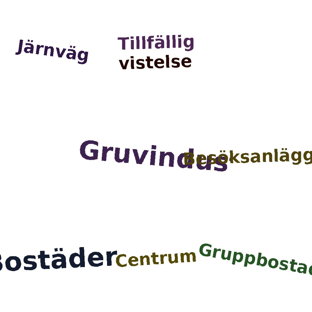 Ordmoln