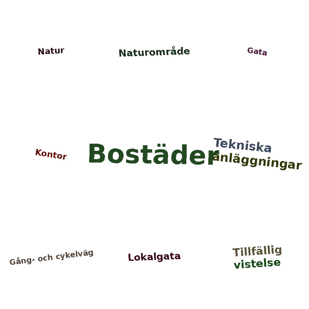 Ordmoln