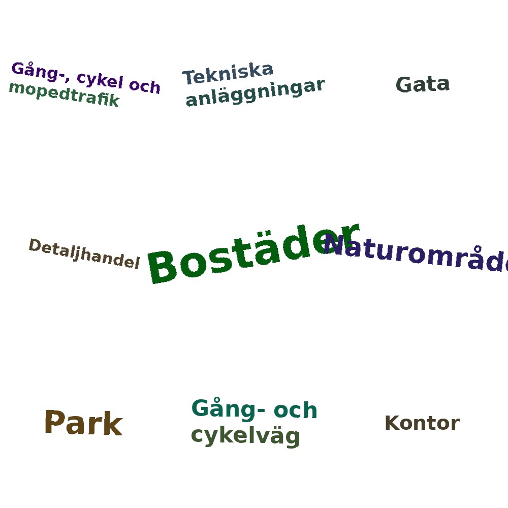 Ordmoln