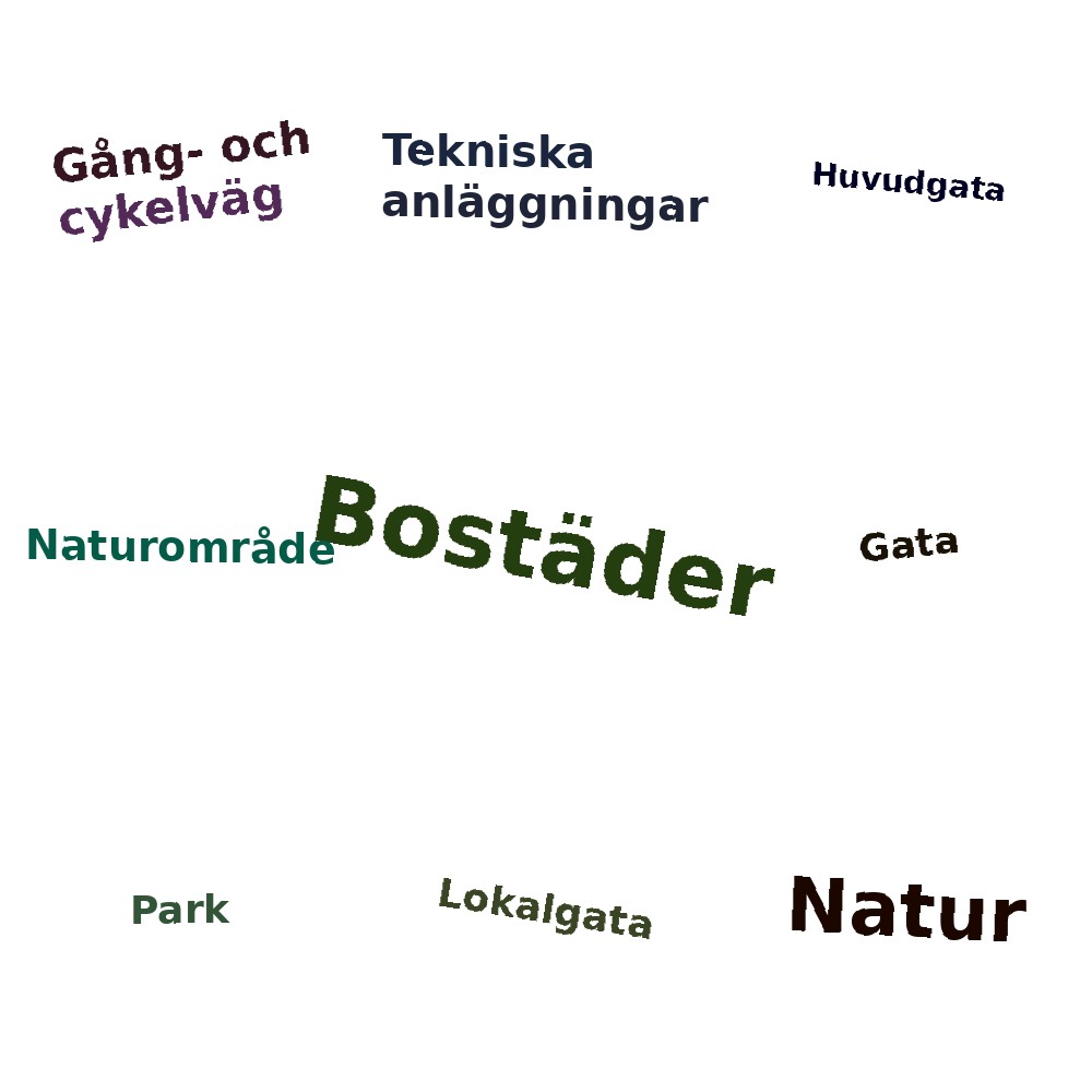 Ordmoln