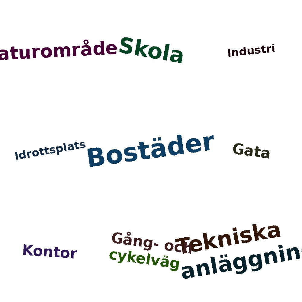 Ordmoln