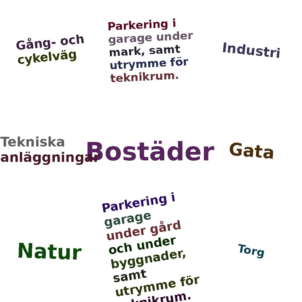 Ordmoln