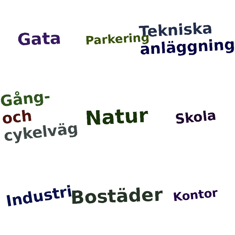 Ordmoln