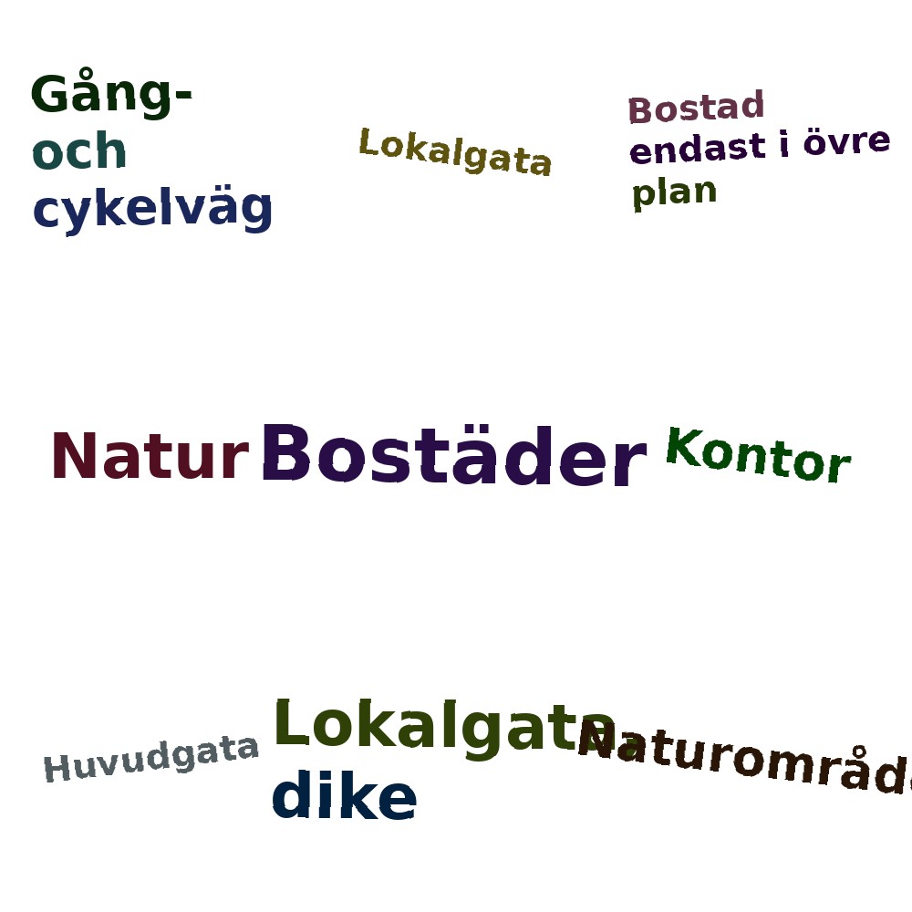 Ordmoln
