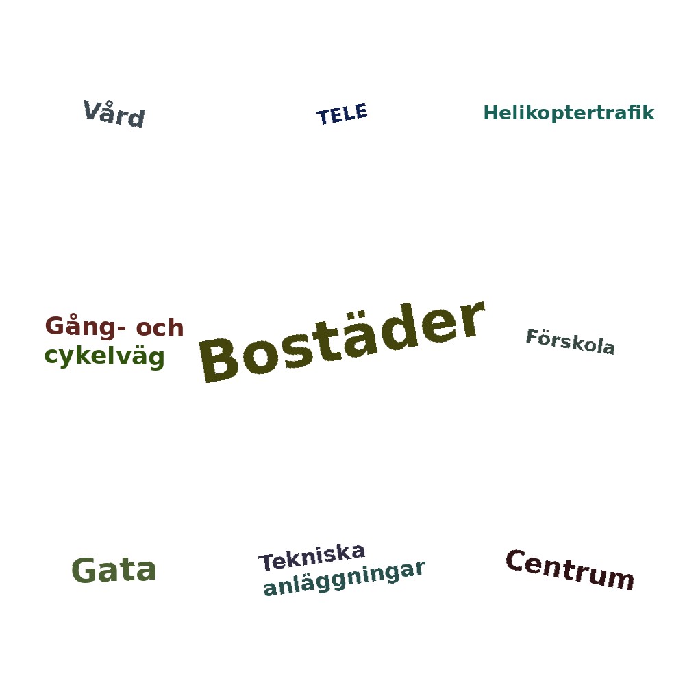 Ordmoln