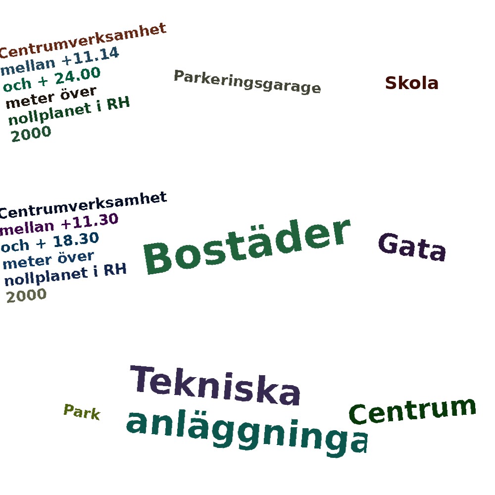 Ordmoln
