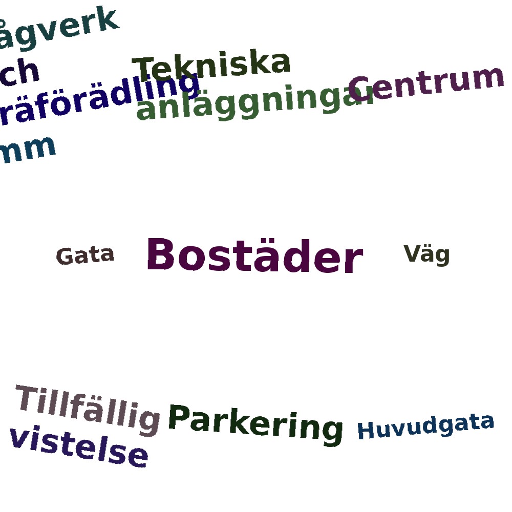 Ordmoln