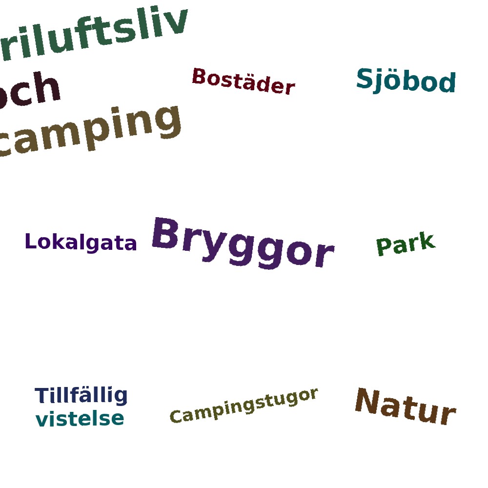 Ordmoln