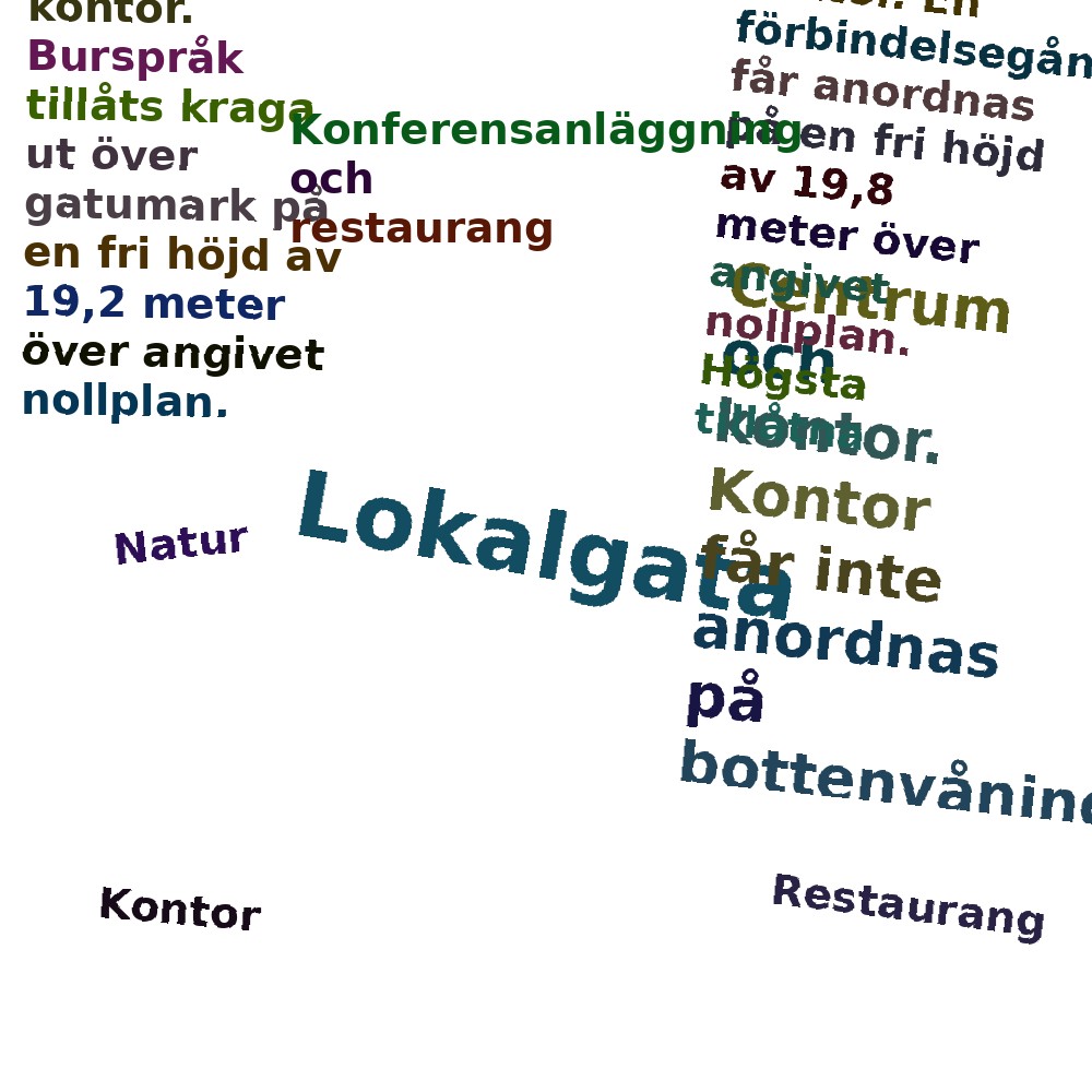 Ordmoln